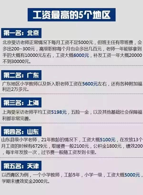 澳洲幼教最新薪资标准,澳洲幼教最新薪资标准详解，如何了解并应用这一标准