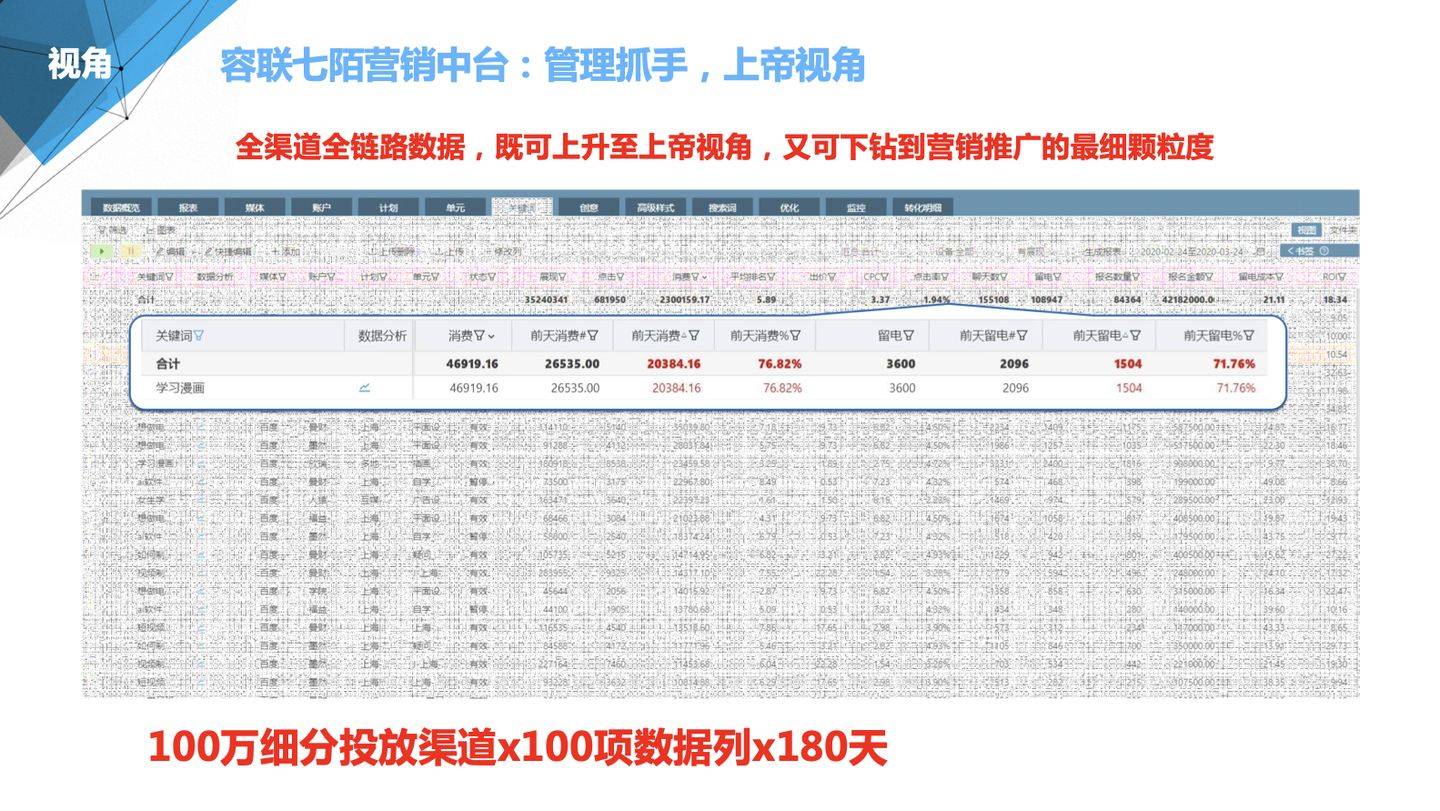 2024年正版管家婆最新版本,模糊评价法_同步版11.648