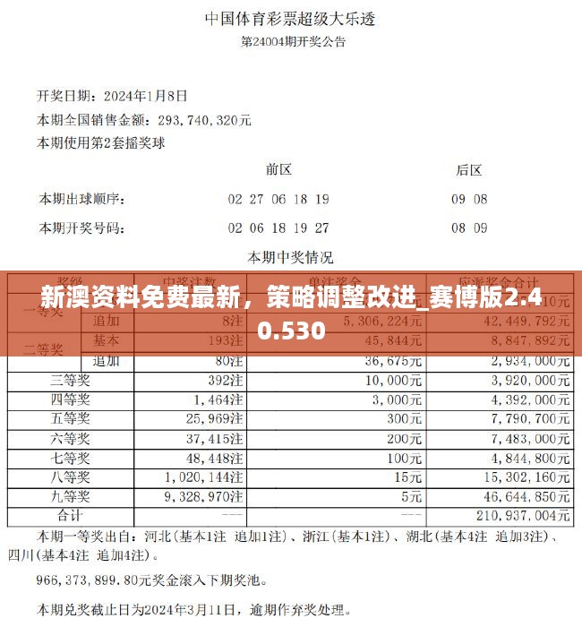＂新澳2024正版资料免费公开＂的：实际确凿数据解析统计_内置版1.57
