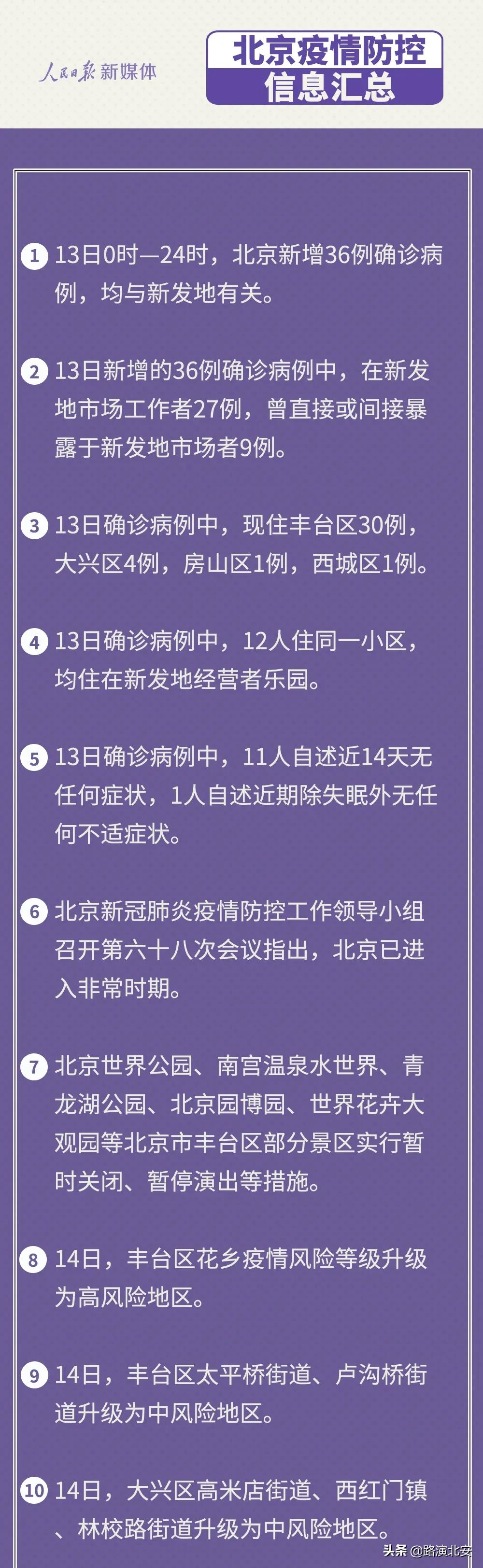 北京最新病理，时代背景下的深度探索