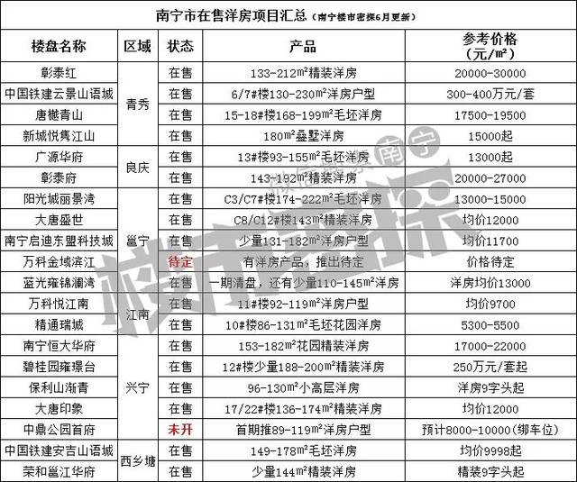 智慧电气火灾预警系统 第6页